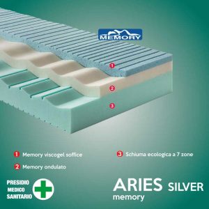 materasso memory aries silver interno