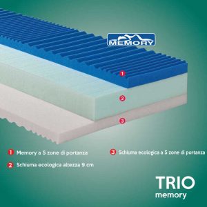 materasso memory trio interno