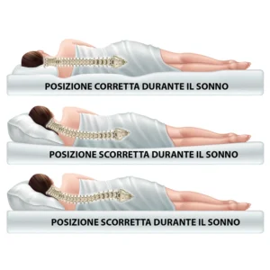 Foto posizioni del sonno