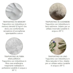 Materasso a molle indipendenti palladio e trapuntini