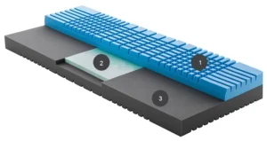 Materasso in elast-tec iris interno