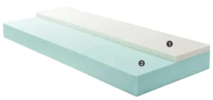 Materasso in memory aloe interno