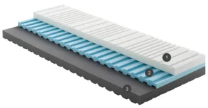 Materasso in memory superior struttura interna